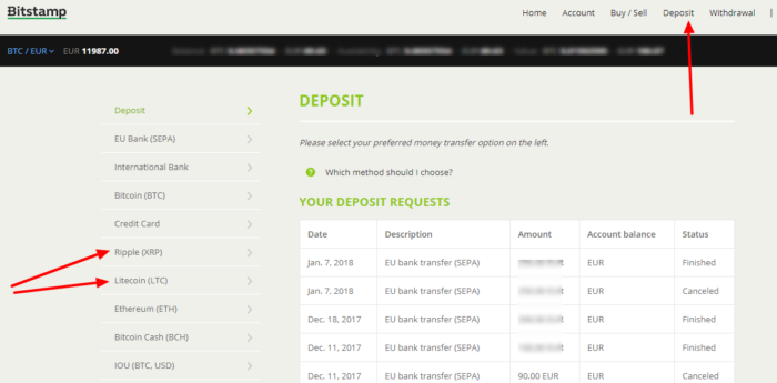 Deposit kriptovaluta funkcija