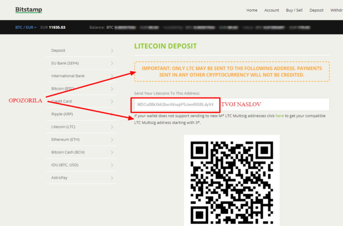 Litecoin nakazilo iz Bitstamp