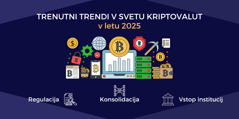 Institucije, regulacija kriptovalut v 2025
